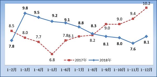 西安为何错失“一汽”？兼谈西安工业缘何不强|西安观察