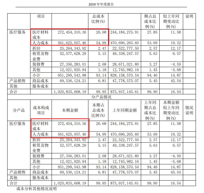 牙疼会要命还真不是开玩笑,牙疼真是病不重视还可能会要命