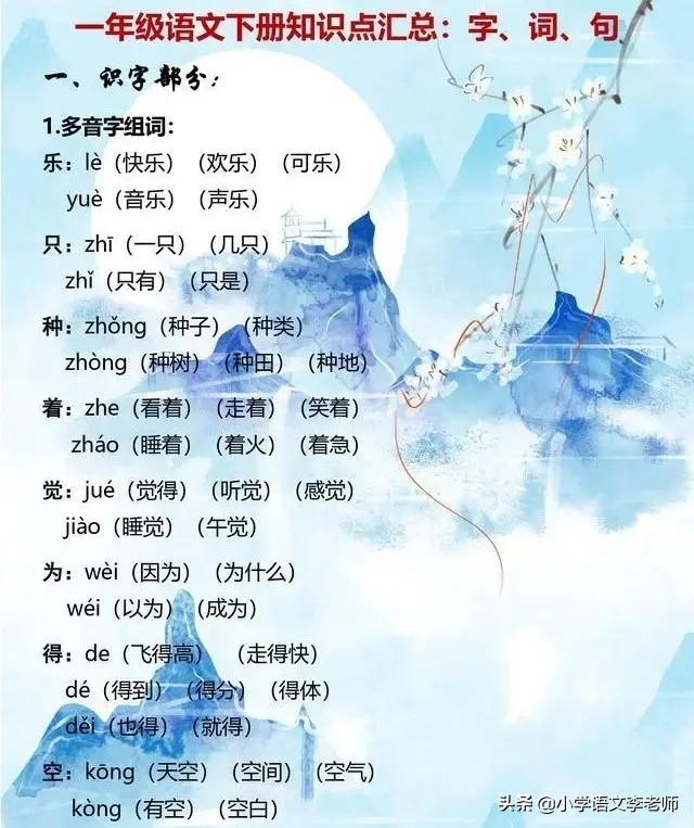 一年级语文下册基础知识汇总,一年级下册语文1-8单元重点及题型