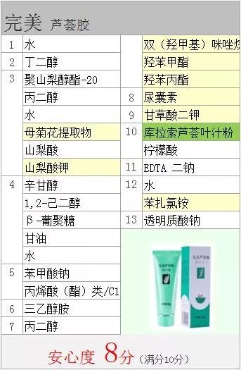 完美芦荟胶有马齿苋吗,库拉索芦荟与完美芦荟胶的区别