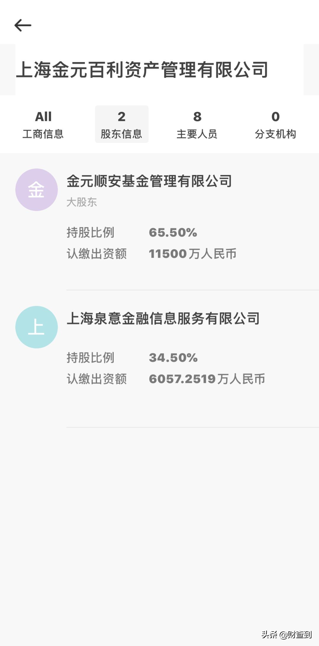 金元百利基金,金圆百利被行政处罚