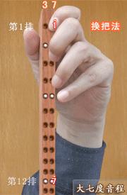 二胡七调把位,二胡8度音阶教学