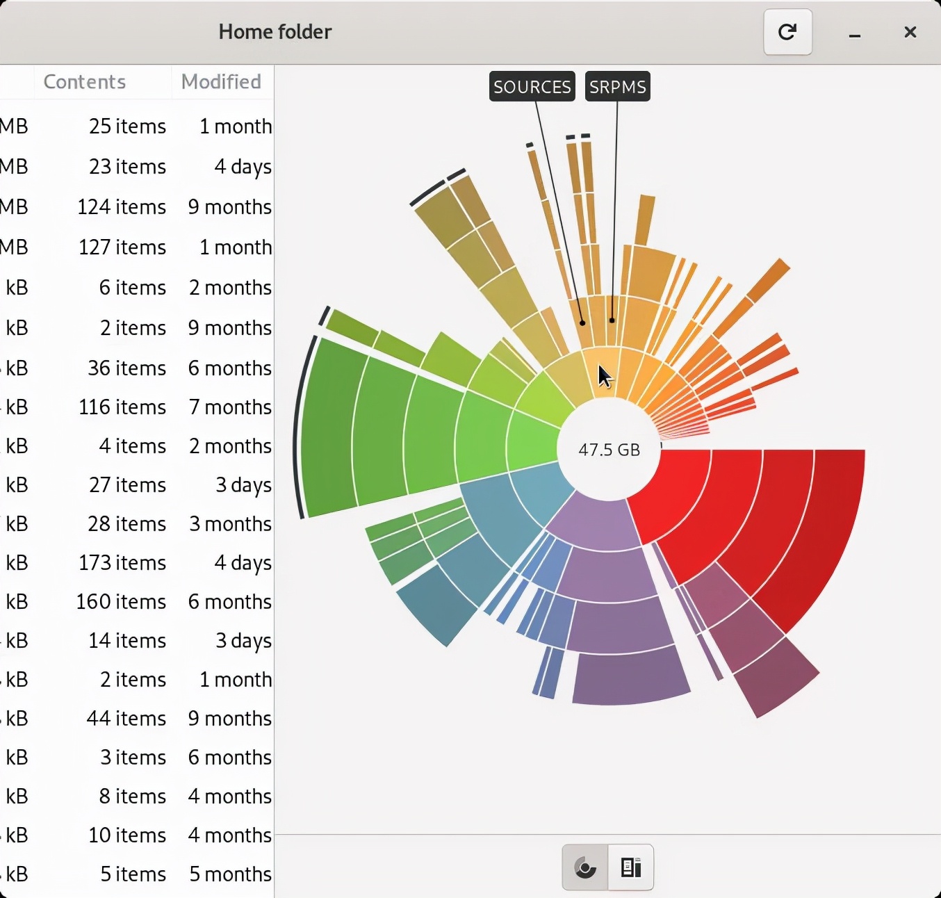 linux查询系统磁盘剩余空间,linux获得磁盘剩余空间c语言