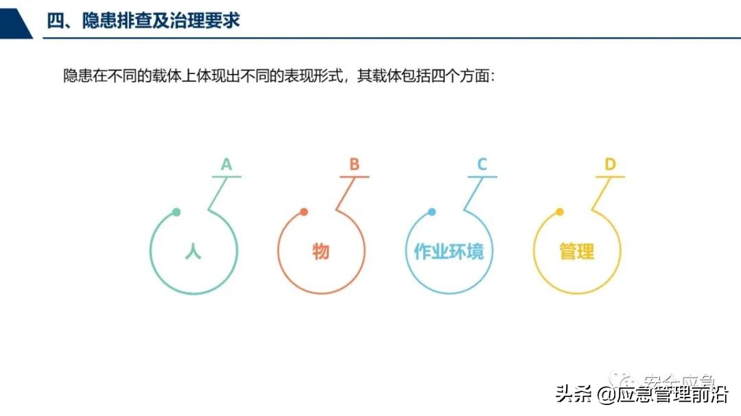 安全基础知识培训ppt,低压电工作业安全知识培训ppt