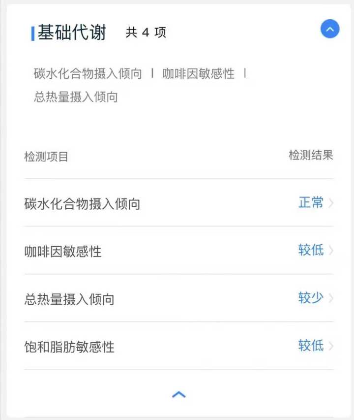网上的基因检测靠谱吗,市面上的基因检测