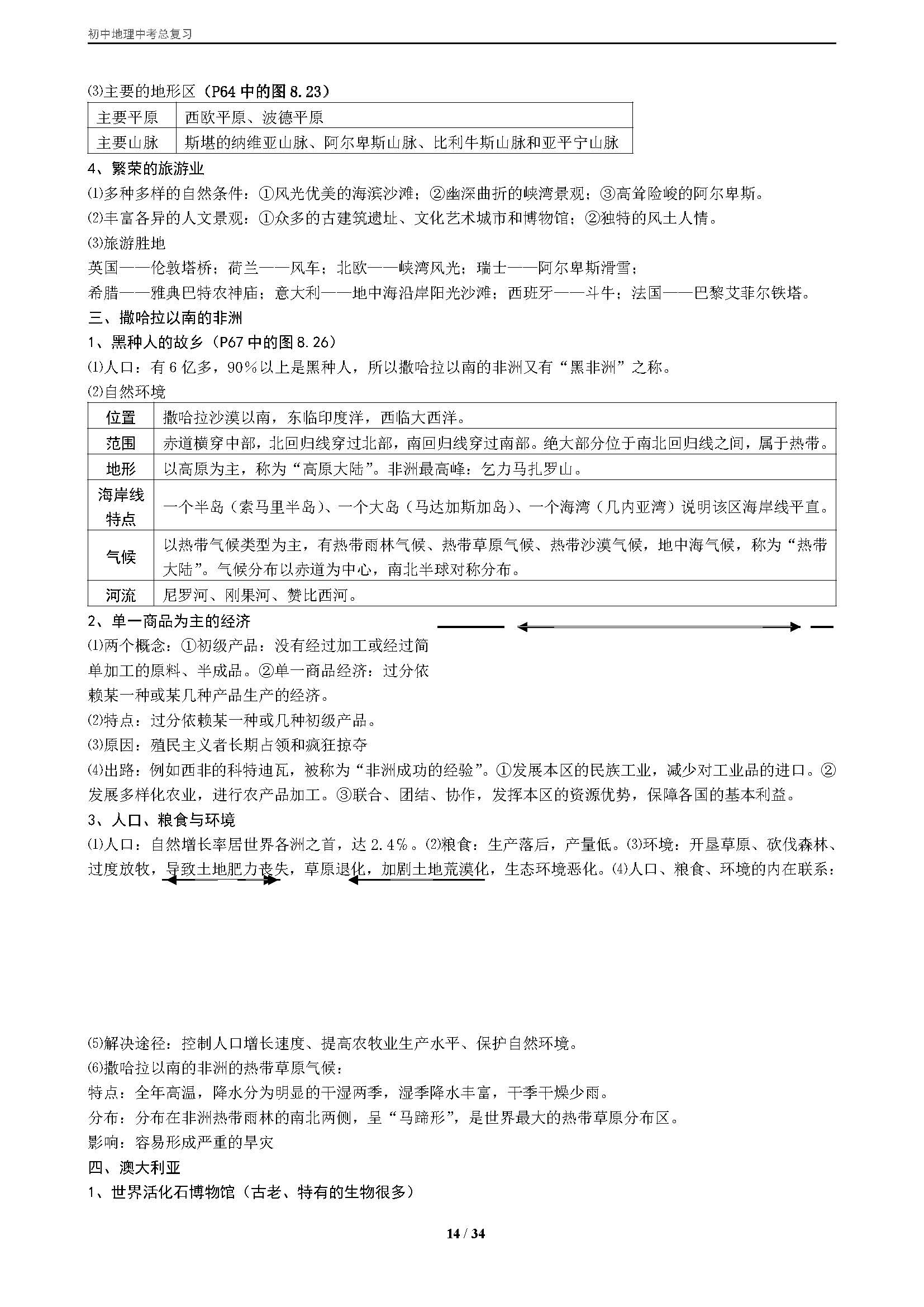 初一地理中考复习资料人教版,初中地理中考知识点总复习人教版