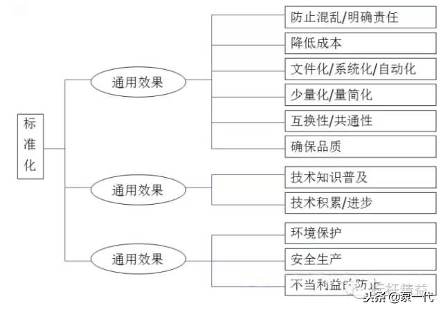 车间现场管理案例,工厂现场管理100个细节