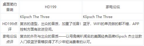家电论坛智能家居,家电论坛视频