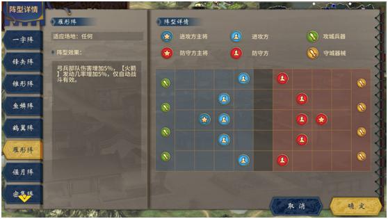 三国志：汉末霸业,煮酒论英雄三国志有记载吗