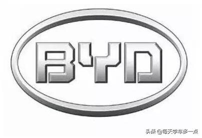 国产车子品牌标志和名字,汽车知识普及根据车标判断车型