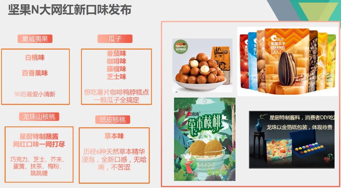 藤椒瓜子、芥末核桃……烟台人你试过么？聚划算要花式卖空中国坚