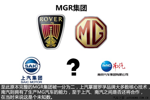 荣威MG品牌历史，到底是罗孚还是自主？