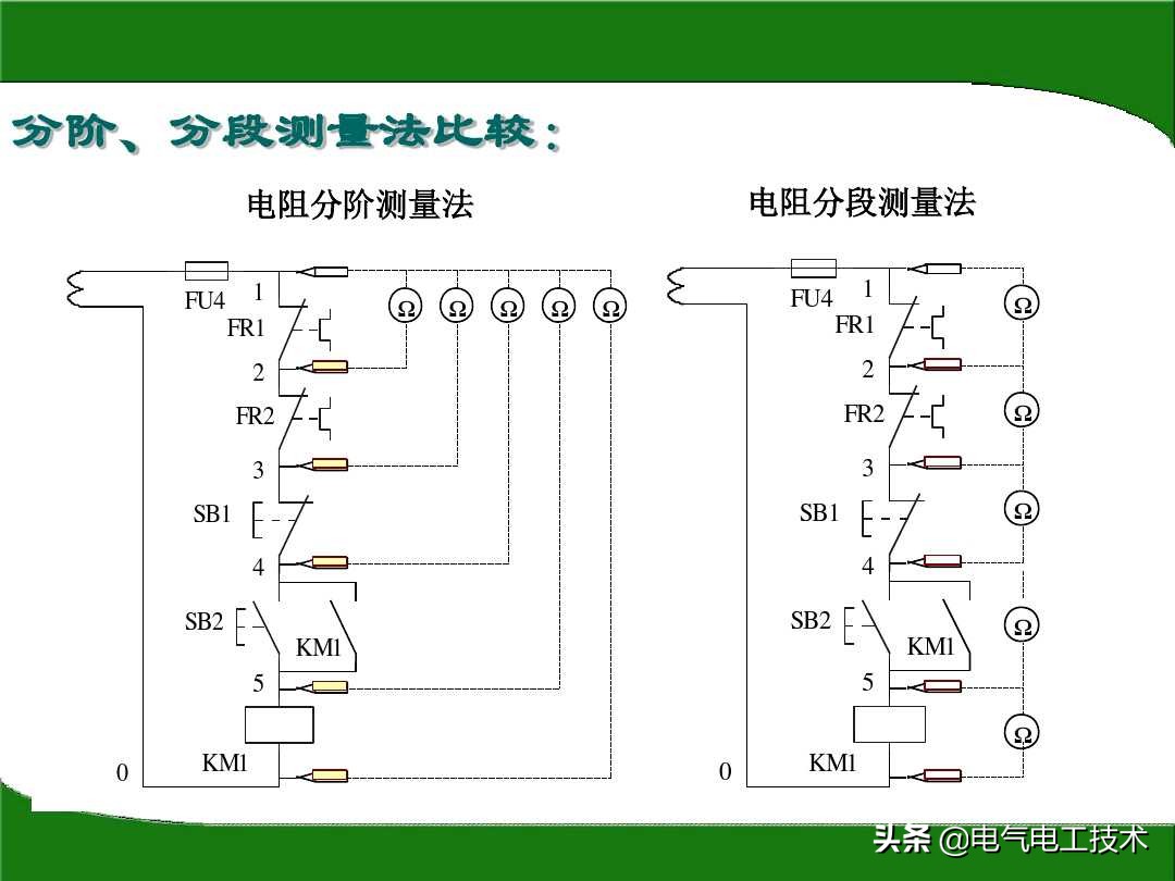 万用表电阻档怎么查线路故障,电工万用表测电阻方法及挡位说明