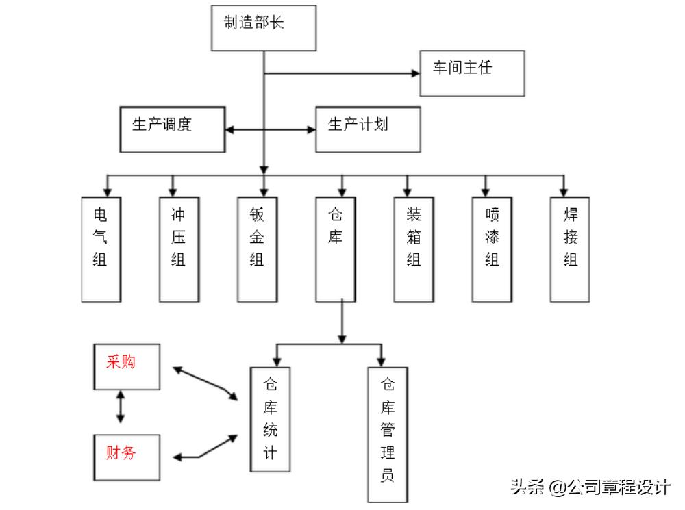 人事部最新政策,2020人事工作规划方案