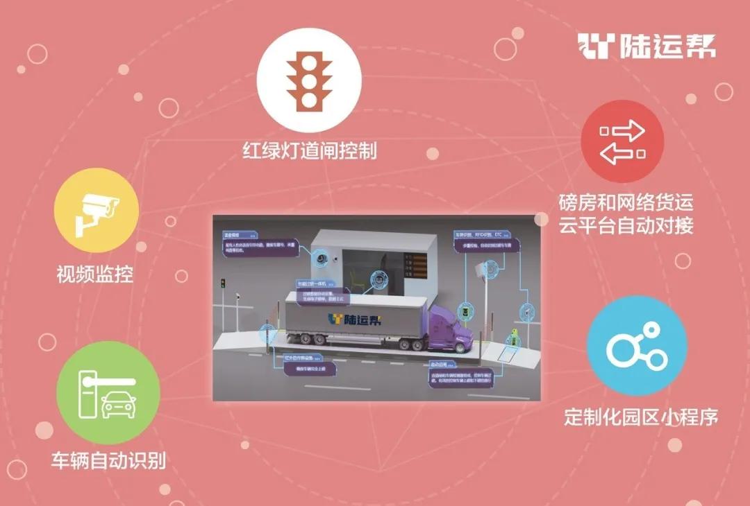 陆运帮网络货运平台税率,陆运帮平台货主注册