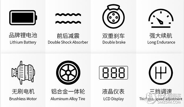 卡西威尔电动自行车缺点,卡西威尔折叠电动车测评