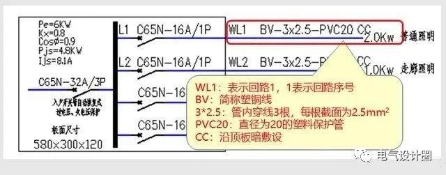 照明系统识图视频教程,电气照明安装平面图符号