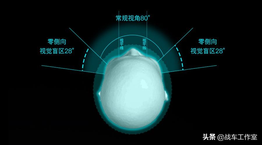 arai头盔代购安全吗,arai头盔质量问题
