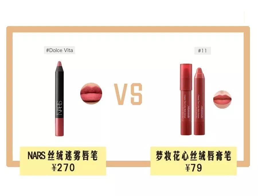 大牌对比平价替代,大牌平价替代品有哪些