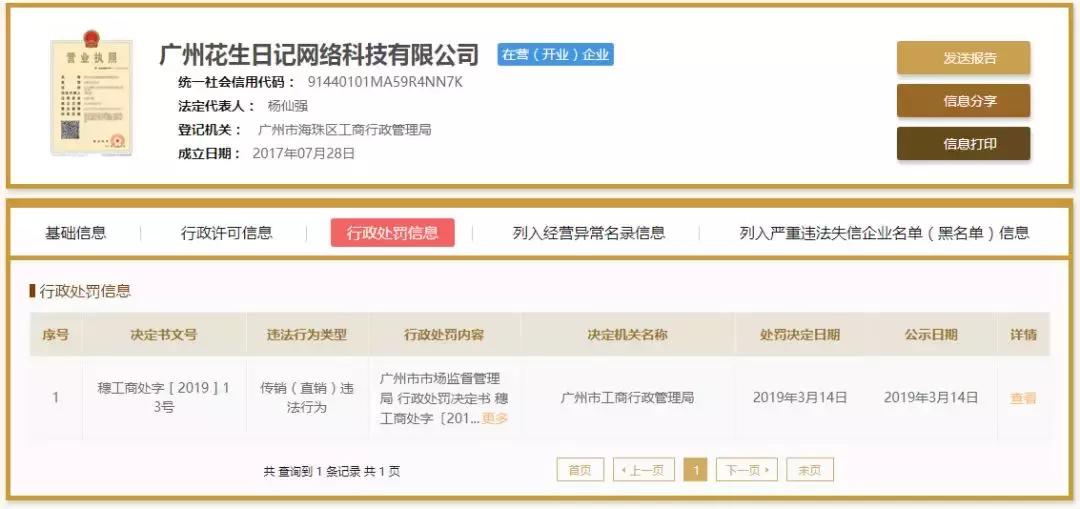 赚钱类app涉嫌诈骗,揭秘赚钱app犯法吗