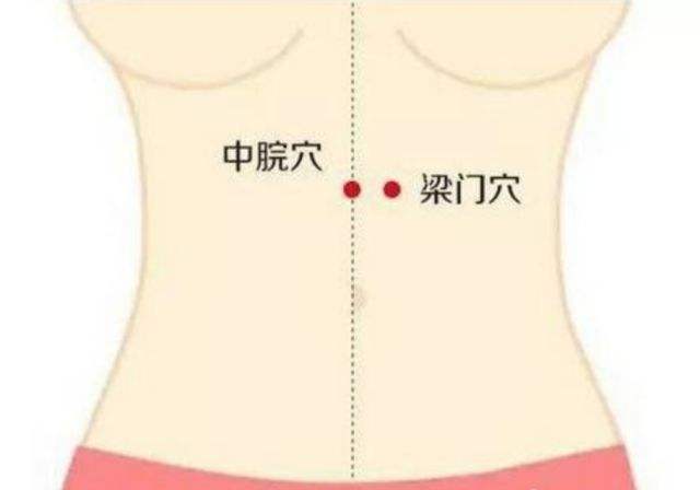 艾灸腹部后胃胀胃痛,胃疼胀气总是有饱腹感能艾灸吗
