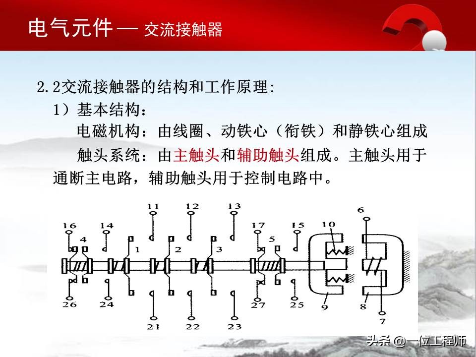 认识电气原理图的方法,电气元件的基本知识