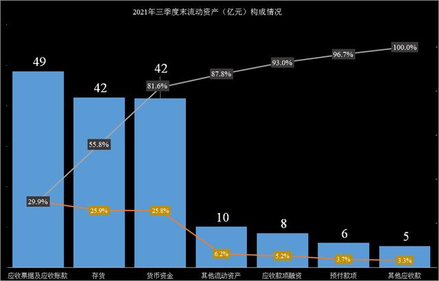 文化用纸行业不行,纸板纸箱总好吧?看看山鹰国际的财报就知道了