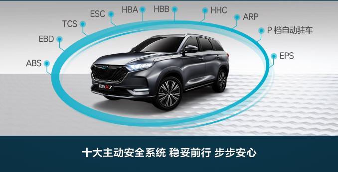 10万左右的suv欧尚x7,10万长安7座大型suv