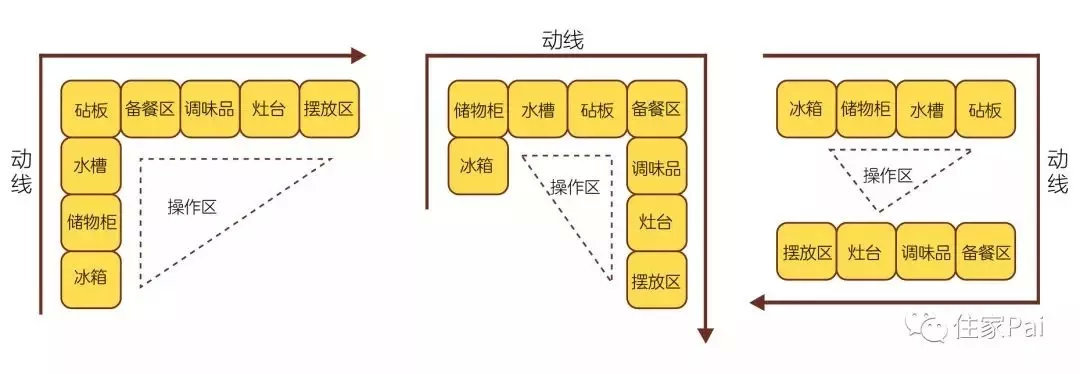 橱柜涨价,橱柜涨价吗