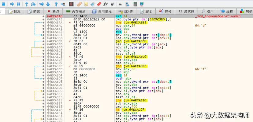java漏洞什么时候修复,java漏洞事件解决了吗