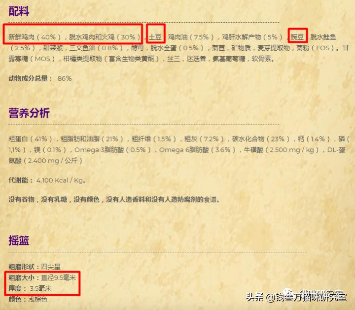 西班牙nh猫粮,澳洲猫粮推荐平价猫粮