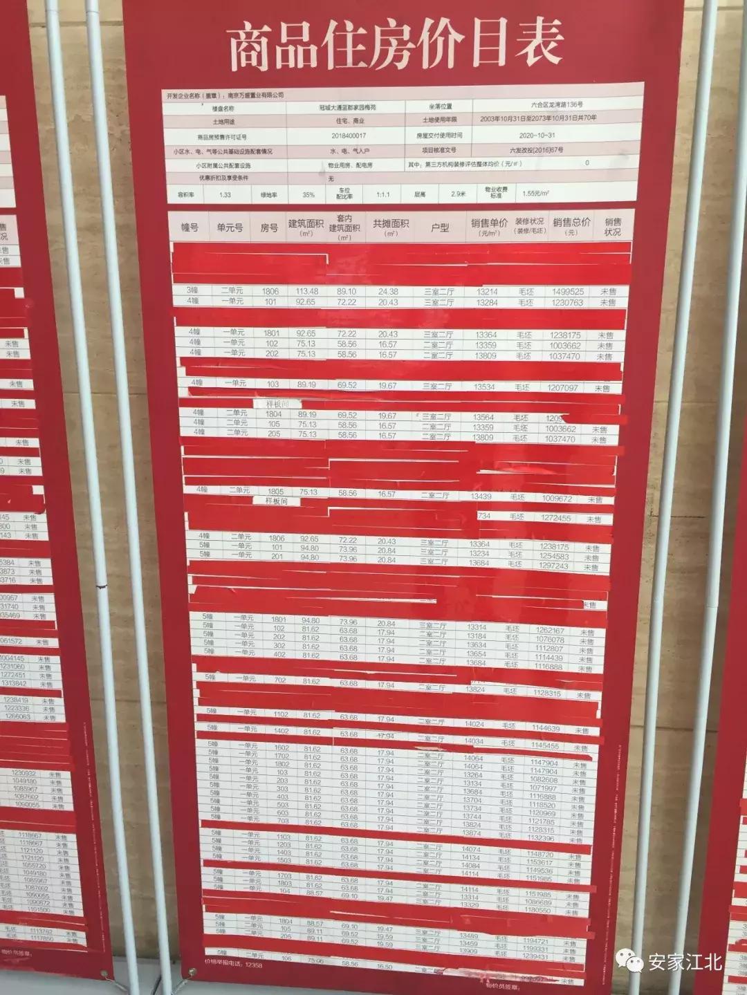 南京江北4号线新楼盘,南京地铁盘怎么样