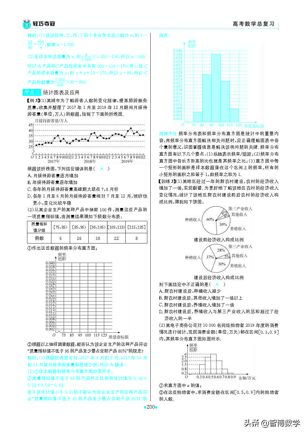 轻巧夺冠五年级上册数学试卷,轻巧夺冠高一数学