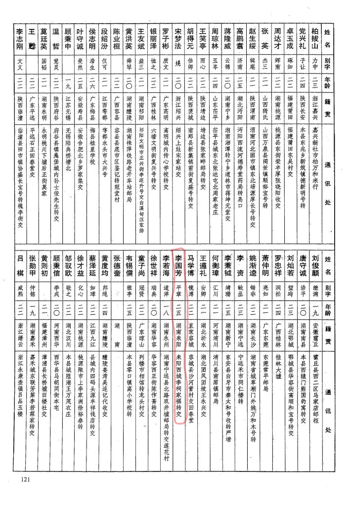黄埔军校耒阳陆姓学员名单,黄埔军校耒阳学员五期名单