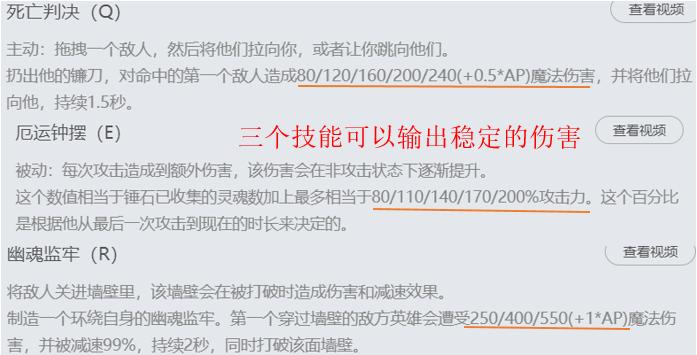 英雄联盟万金油符文,英雄联盟锤石辅助的意识与操作