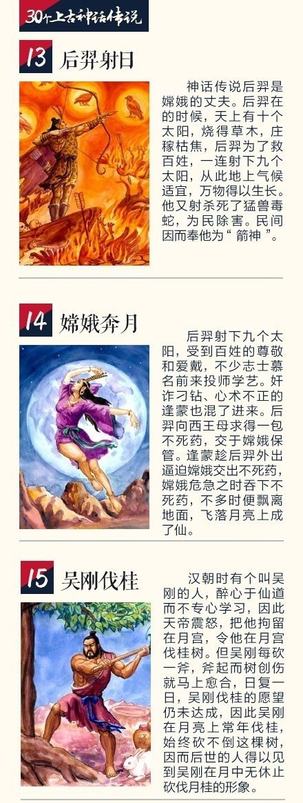 中国上古神话是真实存在吗,上古神话是真实存在的