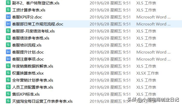 电商降权怎么看,电商怎么看是否需要破层级