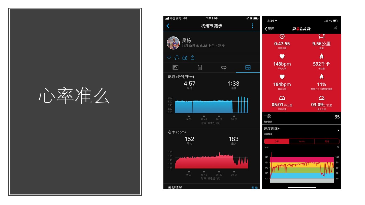 佳明旗舰FENIX6s有啥独门秘技