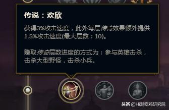 英雄联盟各天赋讲解,英雄联盟所有天赋详细讲解