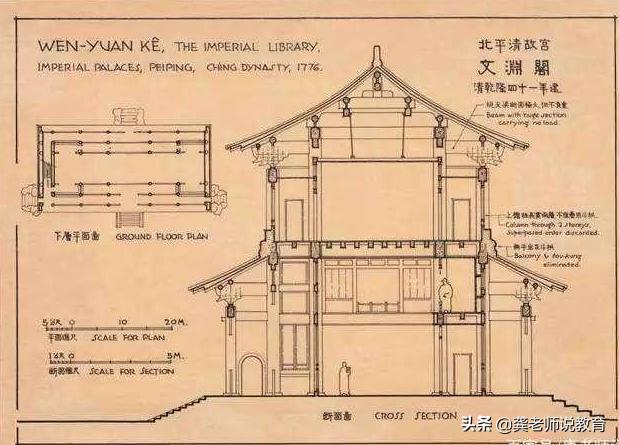 梁思成手绘图像中国建筑史,梁思成手绘建筑图是什么字体