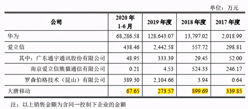 灿勤科技最新视频,灿勤科技深度分析
