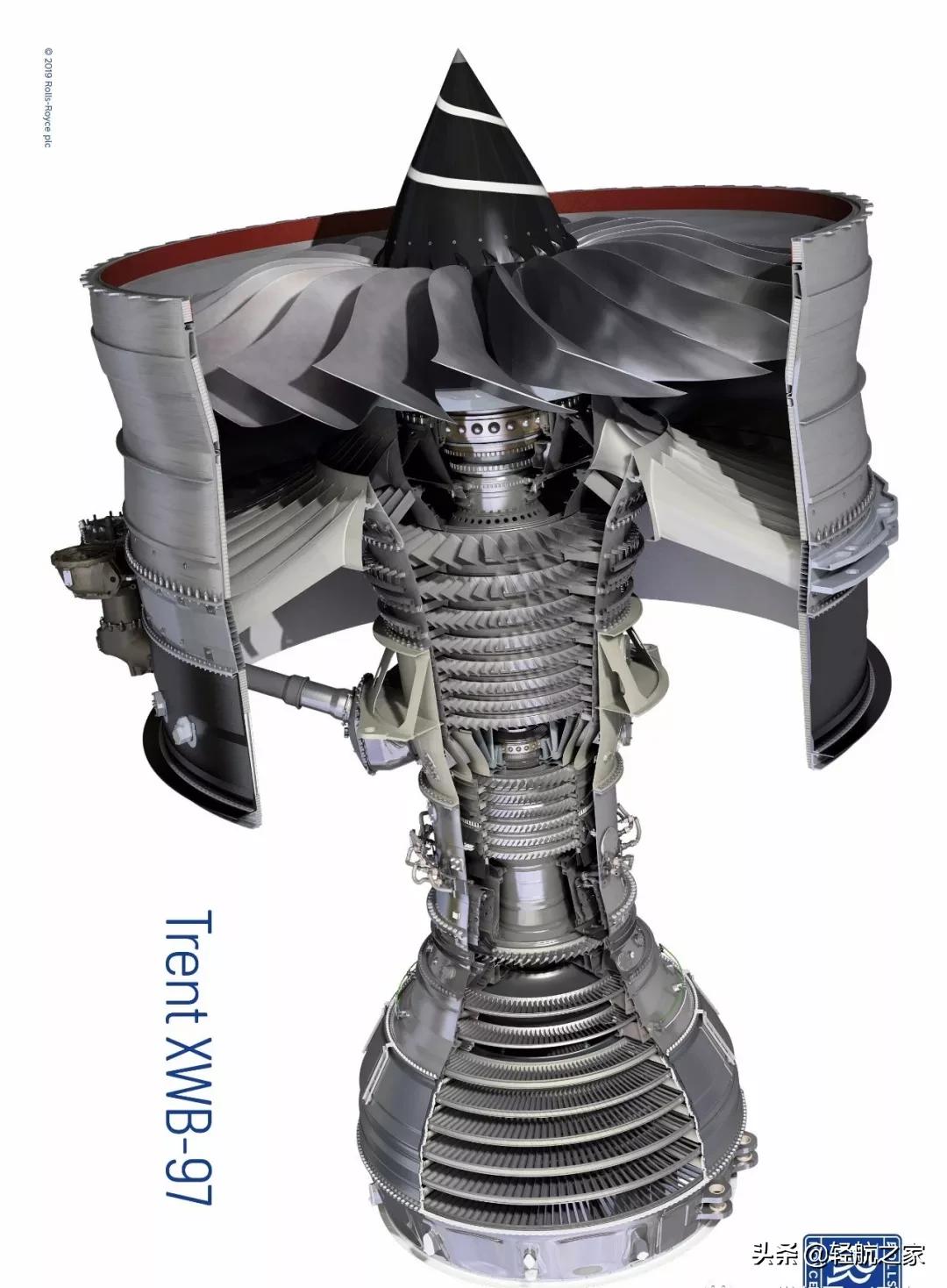 通用电气航空发动机模型,航空发动机全套