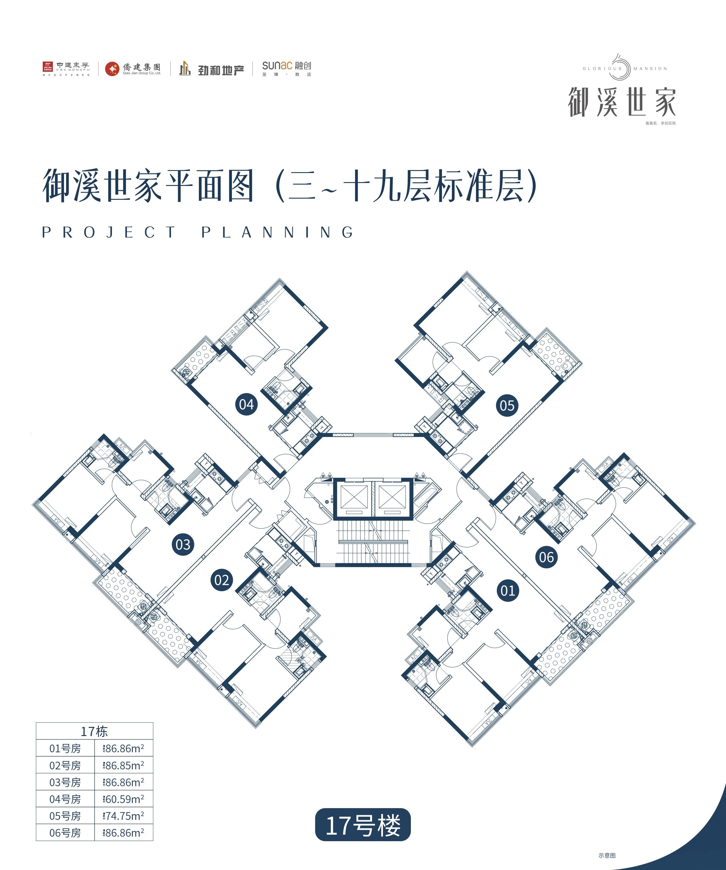 楼盘笔记最新,御溪世家楼盘