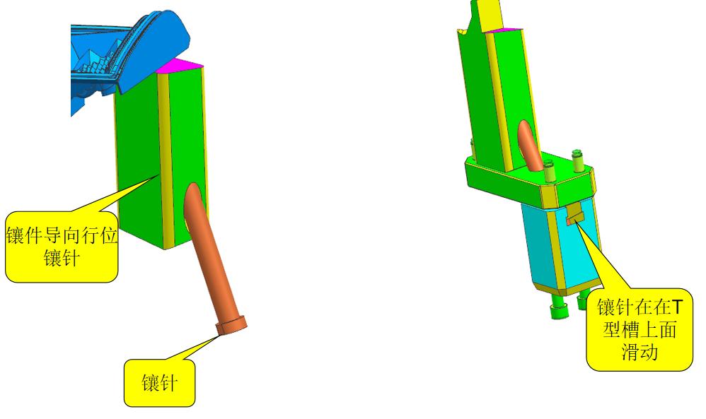 汽车车灯模具结构视频,车灯模具结构设计