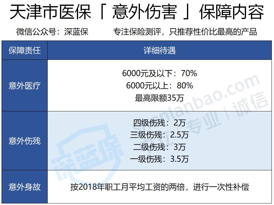 医保卡的钱能提现吗江苏,医保卡里面有钱还能享受补助吗