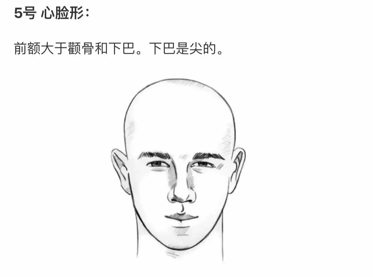 型男发型设计与脸型搭配,男士脸型与发型的搭配