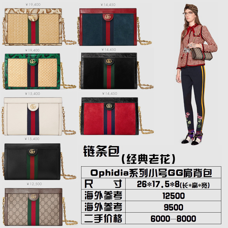 回到未来复古版,gucciophidia系列上身效果