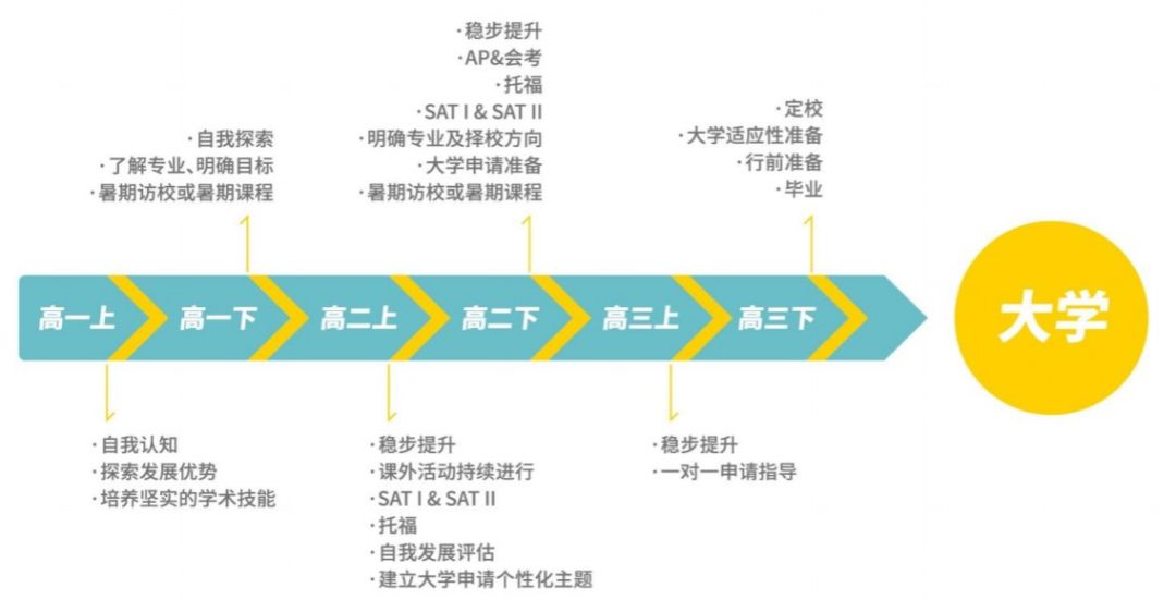 深圳的“黑马学校”，万科梅沙书院和梅沙双语究竟有什么魔力？