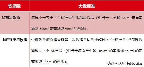 一直抽烟喝酒熬夜突然发现怀孕了,喝酒了突然发现怀孕了怎么办