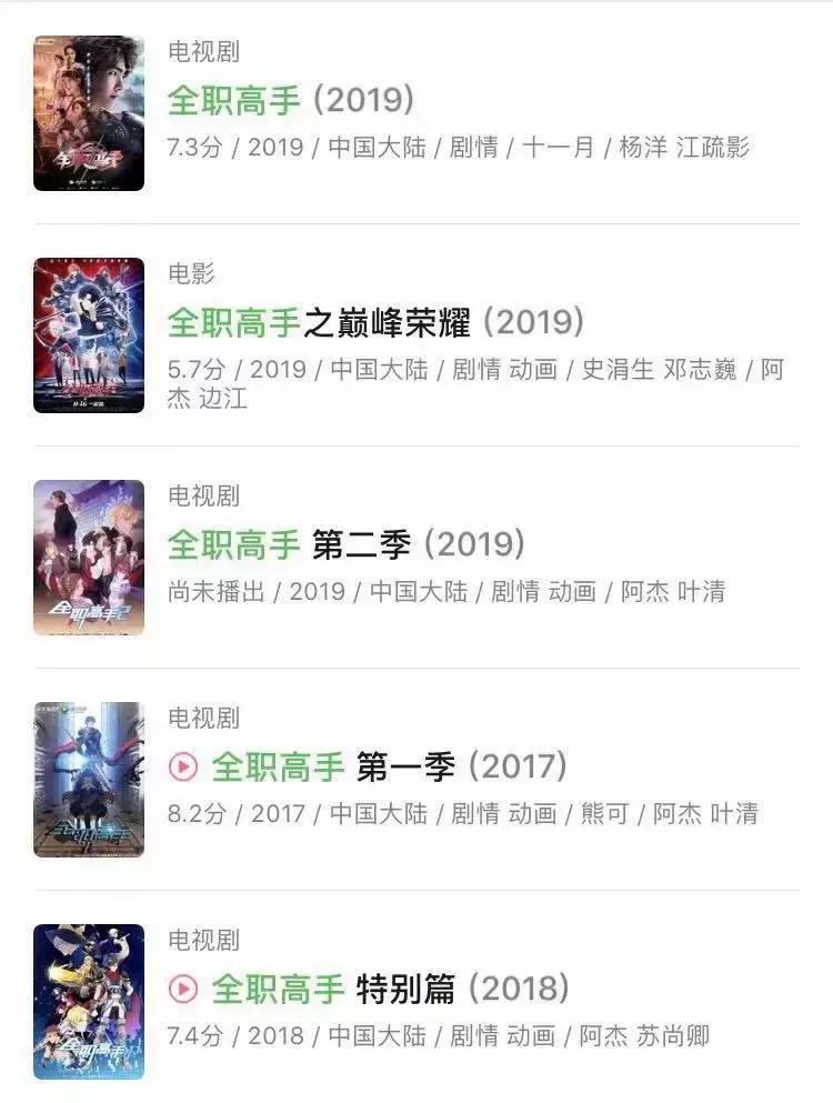 《诛仙I》、阅文、新丽：网文IP背后的公司“甘苦谈”